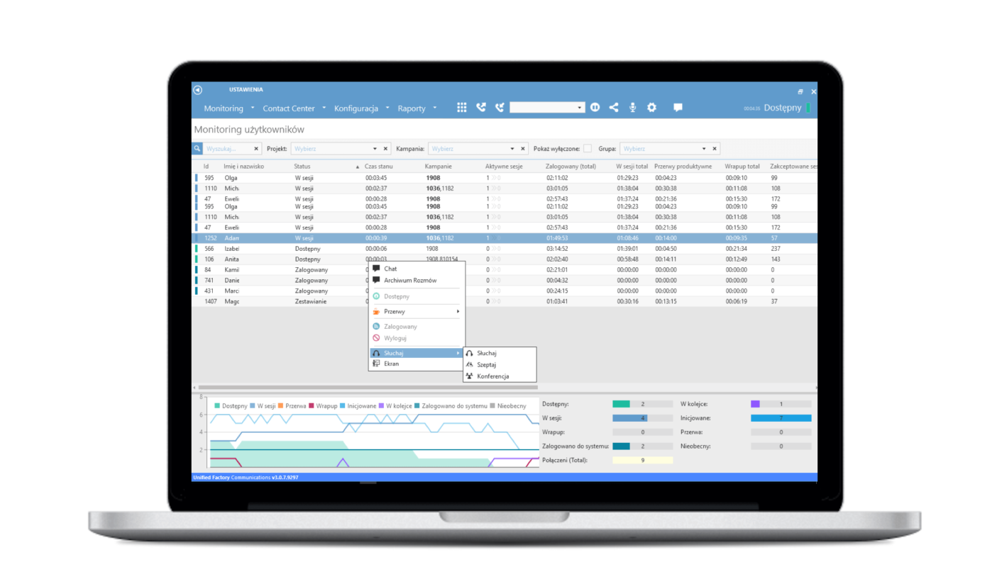 Omnichannel communication – Unified Factory